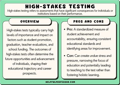 negative impacts of high stakes testing|examples of high stakes testing.